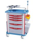 Emergency Crash Cart with Accessories IV Pole, Cardiac Board, O2 Holder, Mobile Cart, Trash Can, Drawer for Clinic,Nursing Center, 30"" L x 19"" W x 38"" H, 66548 Product dimensions 76.2D x 48.3W x 96.5H centimetres Material ABS Colour Grey Special feature Durable Number of shelves 1